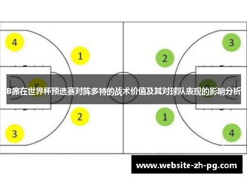 B席在世界杯预选赛对阵多特的战术价值及其对球队表现的影响分析