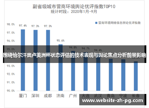 围绕恰尔汗奥卢美洲杯状态评估的技术表现与舆论焦点分析前景影响