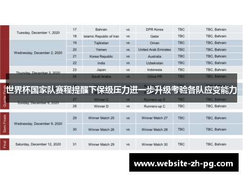 世界杯国家队赛程提醒下保级压力进一步升级考验各队应变能力
