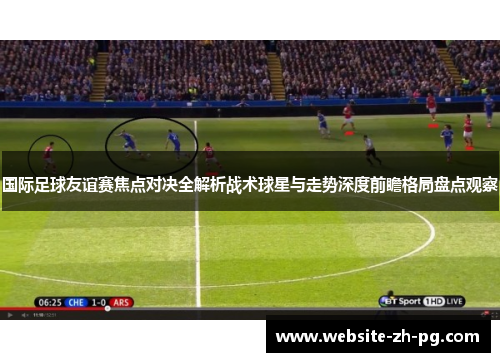 国际足球友谊赛焦点对决全解析战术球星与走势深度前瞻格局盘点观察