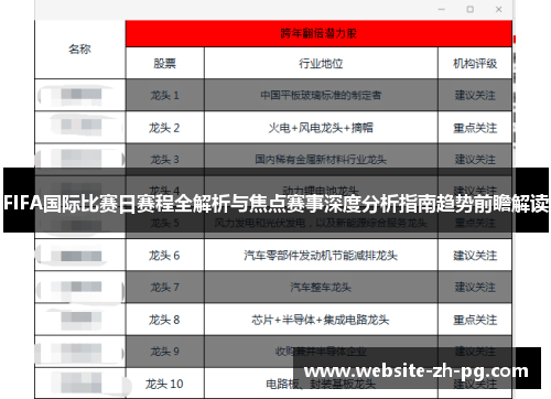 FIFA国际比赛日赛程全解析与焦点赛事深度分析指南趋势前瞻解读