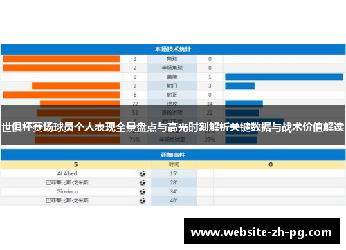 世俱杯赛场球员个人表现全景盘点与高光时刻解析关键数据与战术价值解读