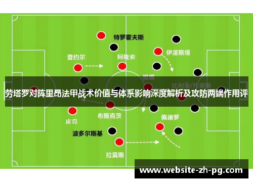 劳塔罗对阵里昂法甲战术价值与体系影响深度解析及攻防两端作用评